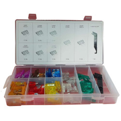 AMA bimetallic fuse box (96...