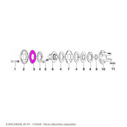 Adaptable pressure disc...