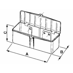 Caja de herramientas de...